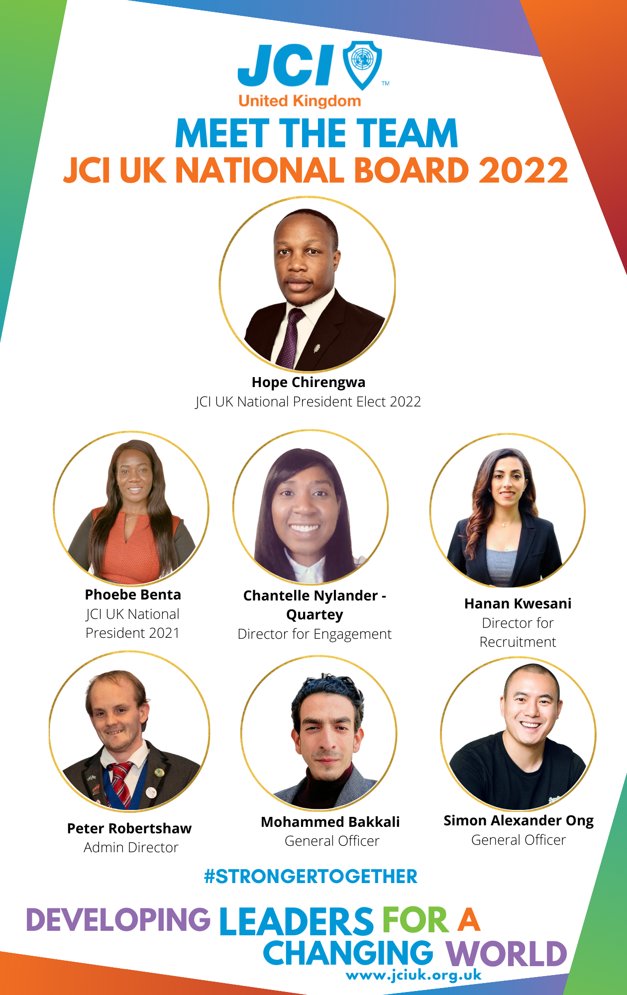 JCI UK ELECTS NEW BOARD FOR 2022